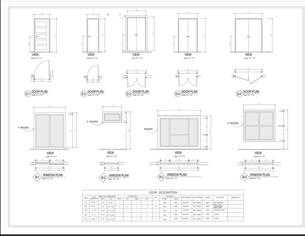 LINCOLN MANOR - Land