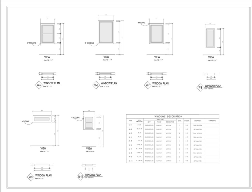 LINCOLN MANOR - Land