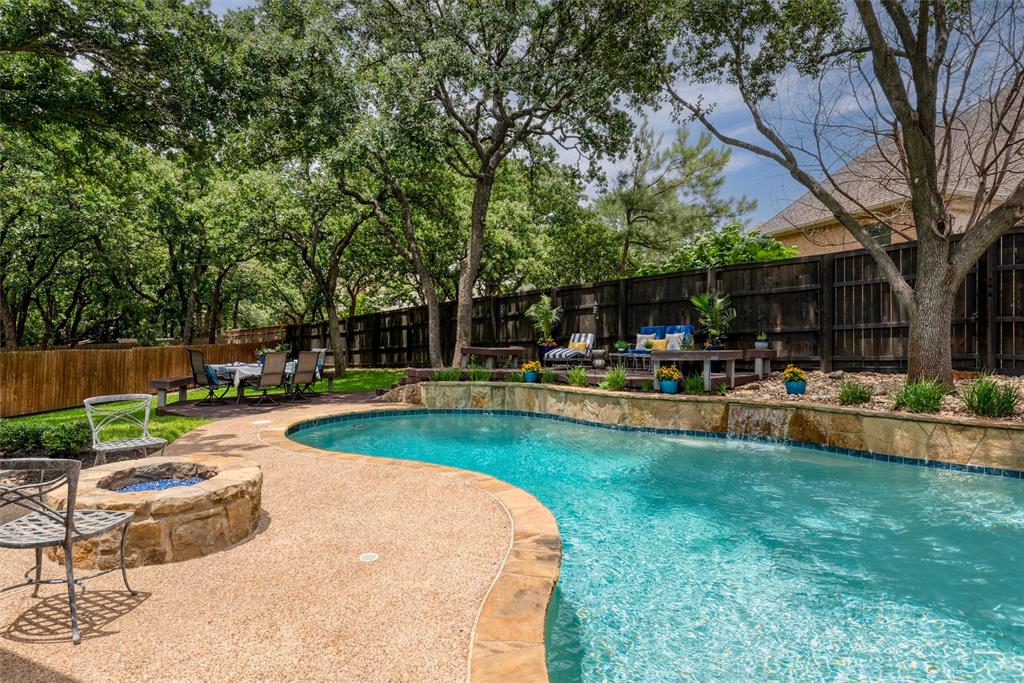 Twin Lakes Add - Residential