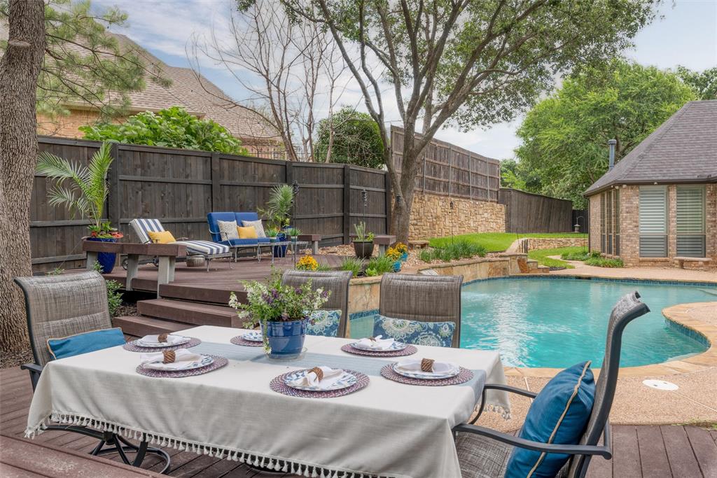 Twin Lakes Add - Residential