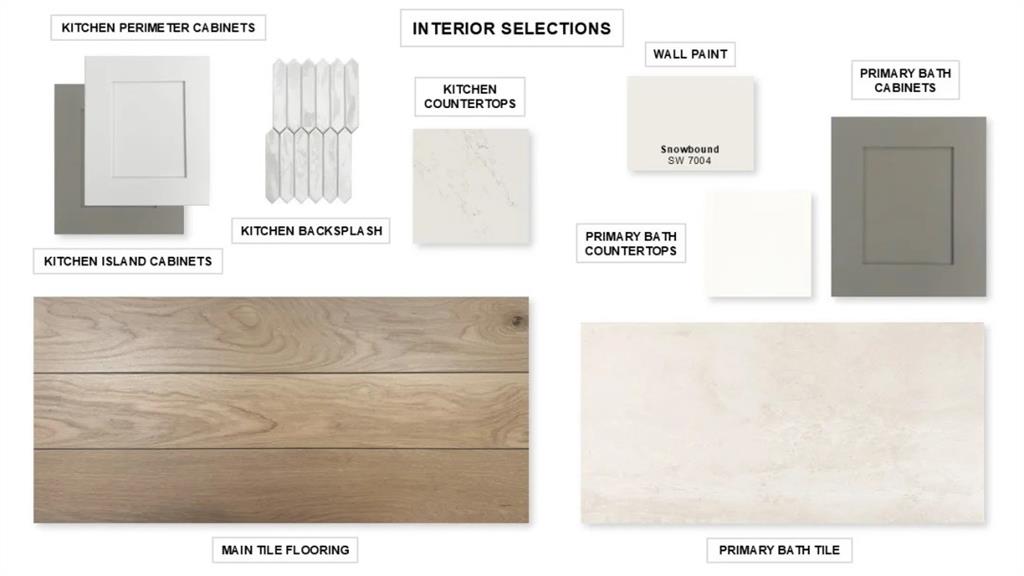 Avondale - Residential