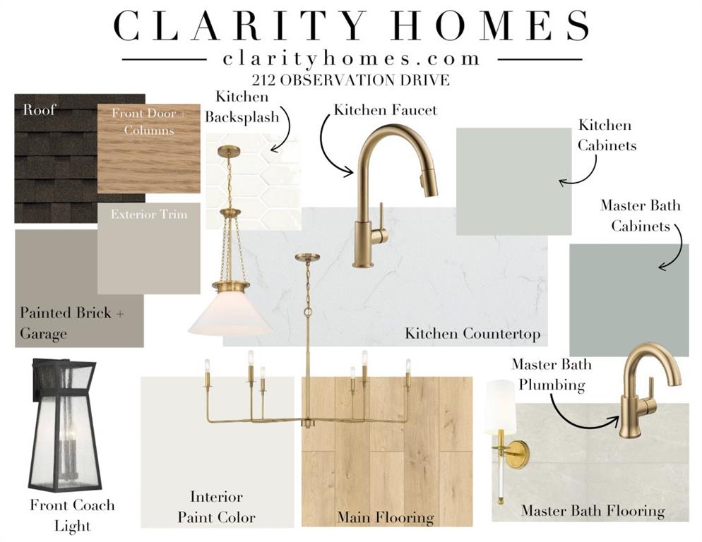 Parks of Aledo - Residential