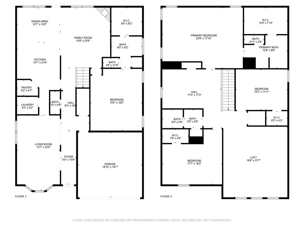 Marine Creek Ranch Add - Residential