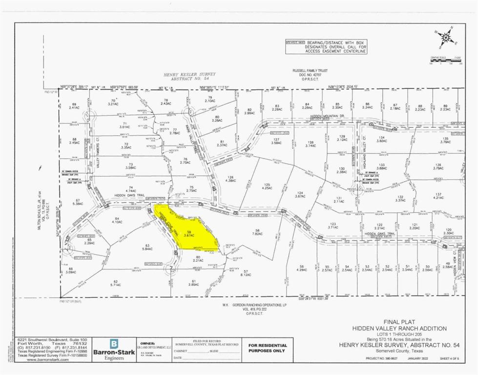 Valley Ranch Add - Land
