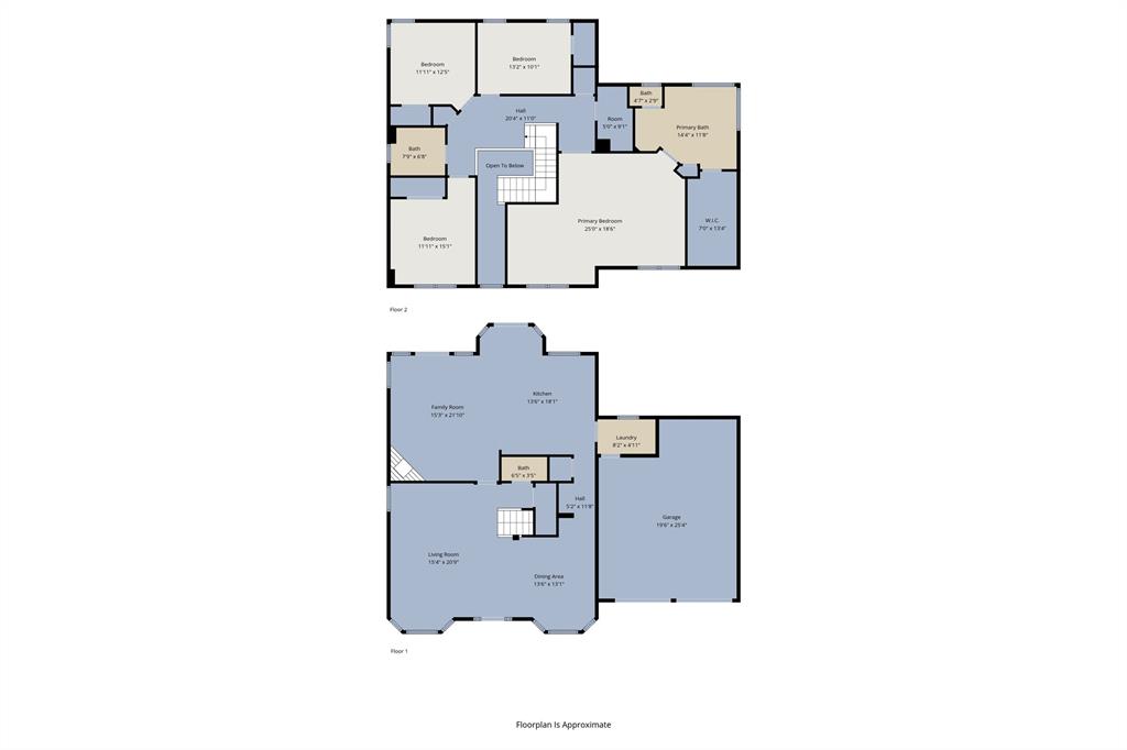 Trinity Estates Addition - Residential
