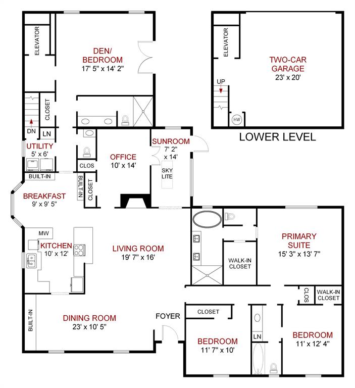 White Rock North - Residential