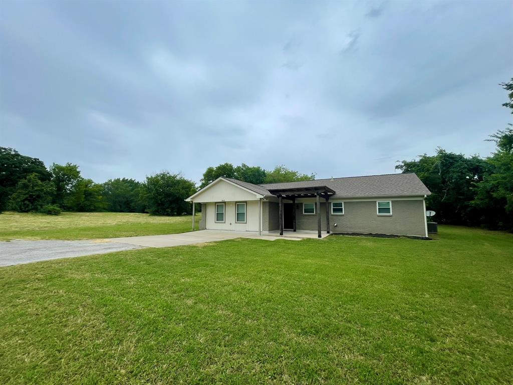 Robert M Throckmorton Surv Abs - Residential Lease