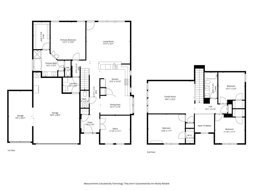 Sendera Ranch Ph III Sec 3a - Residential
