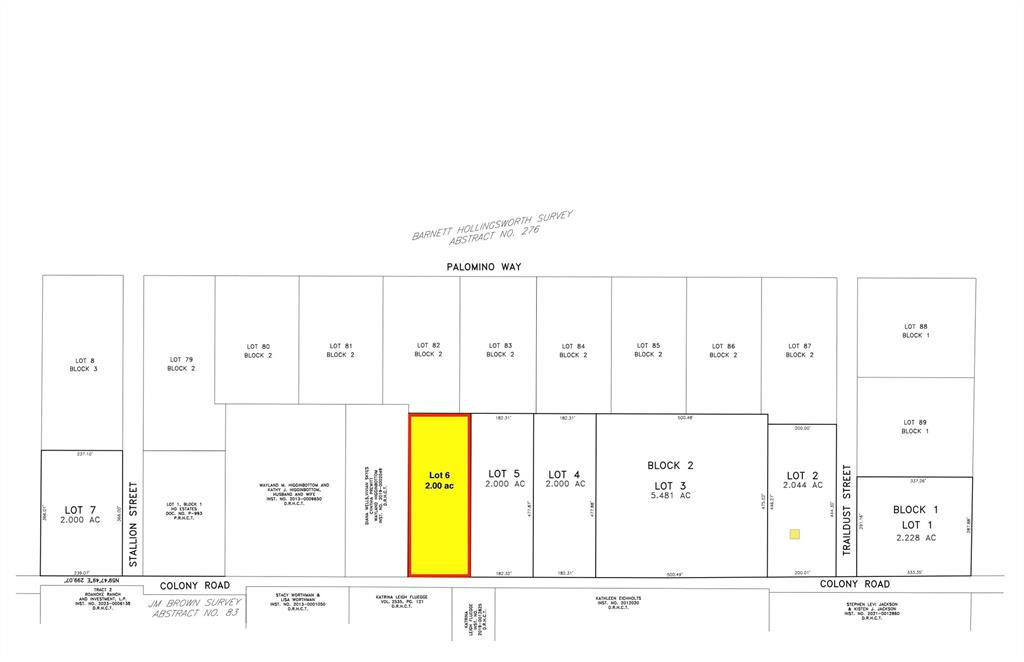 Churchill Estates - Land