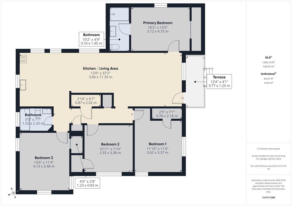 Southport Add - Residential