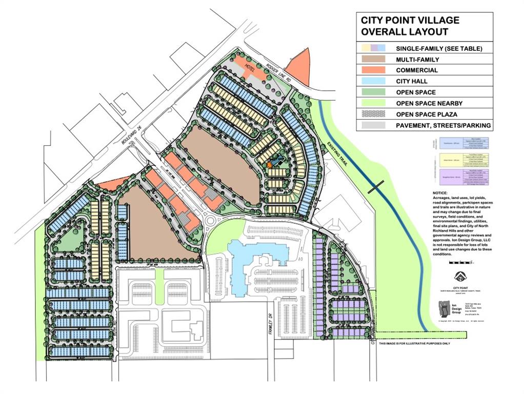 City Point - Residential