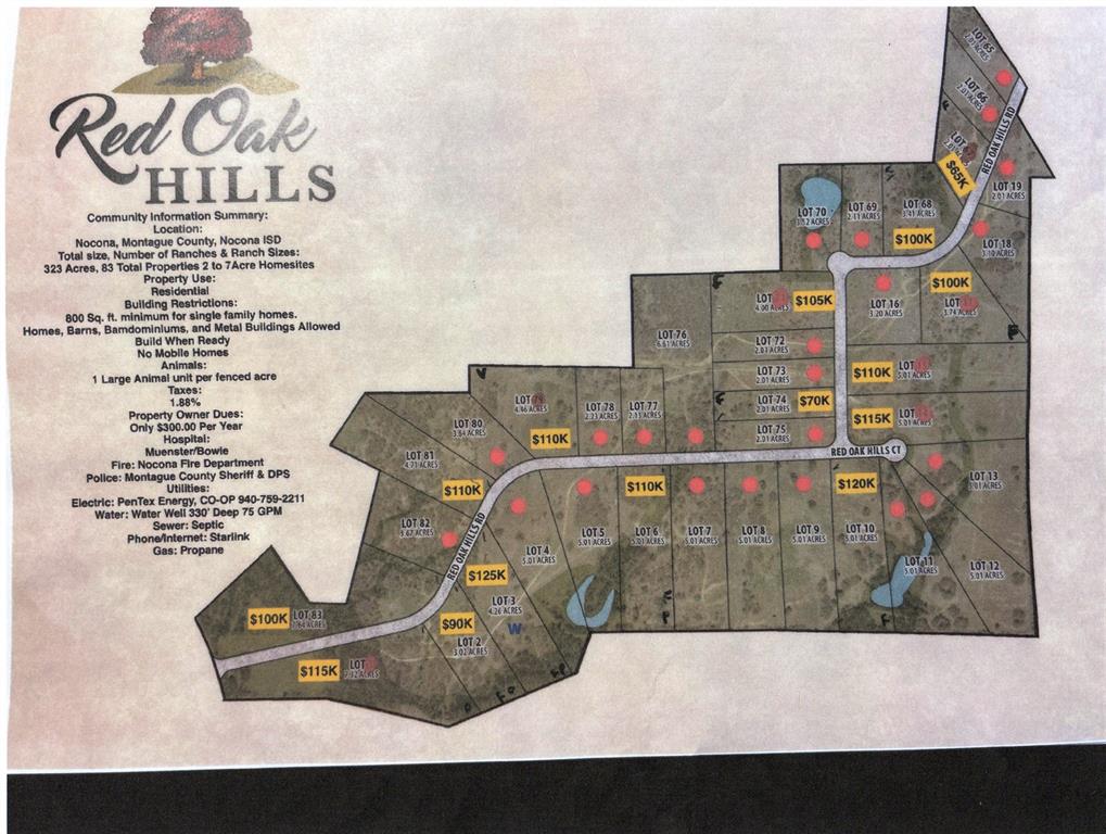 Red Oak Hills Sub - Land