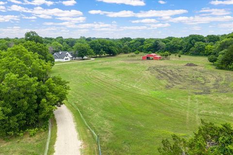 A home in Red Oak