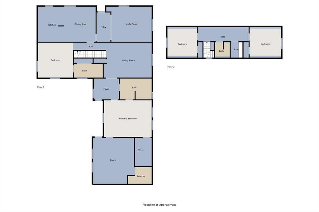 WESTERN HILLS - Residential