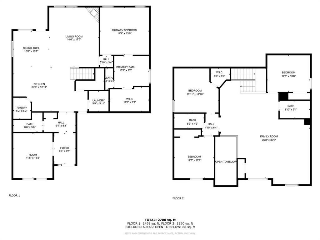 Dorado Ranch - Residential