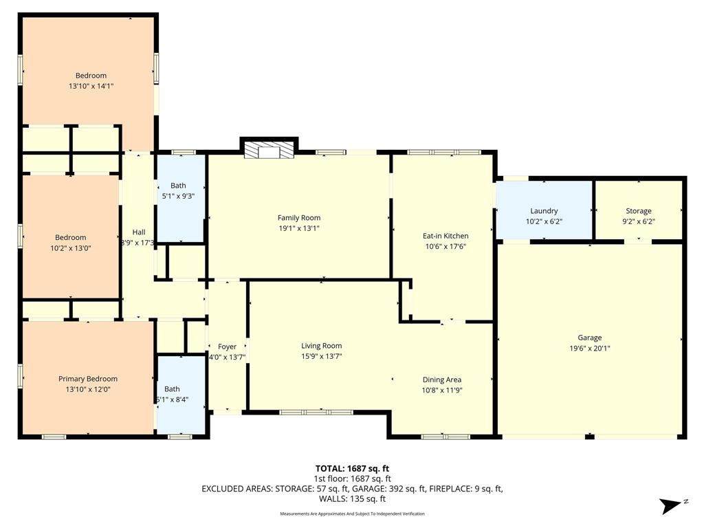Westbury Hills - Residential