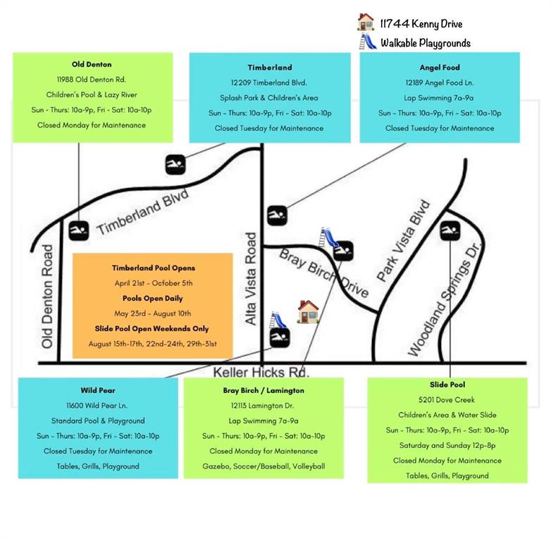 Villages Of Woodland Spgs - Residential