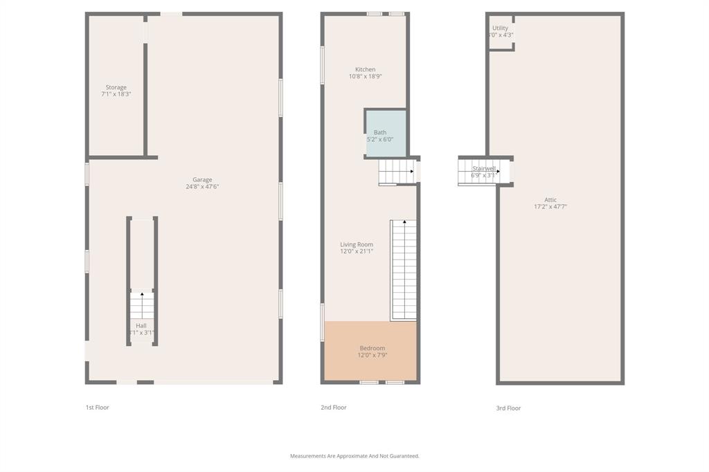High Point Lake Estates Sec 2 - Residential