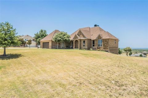 A home in Fort Worth