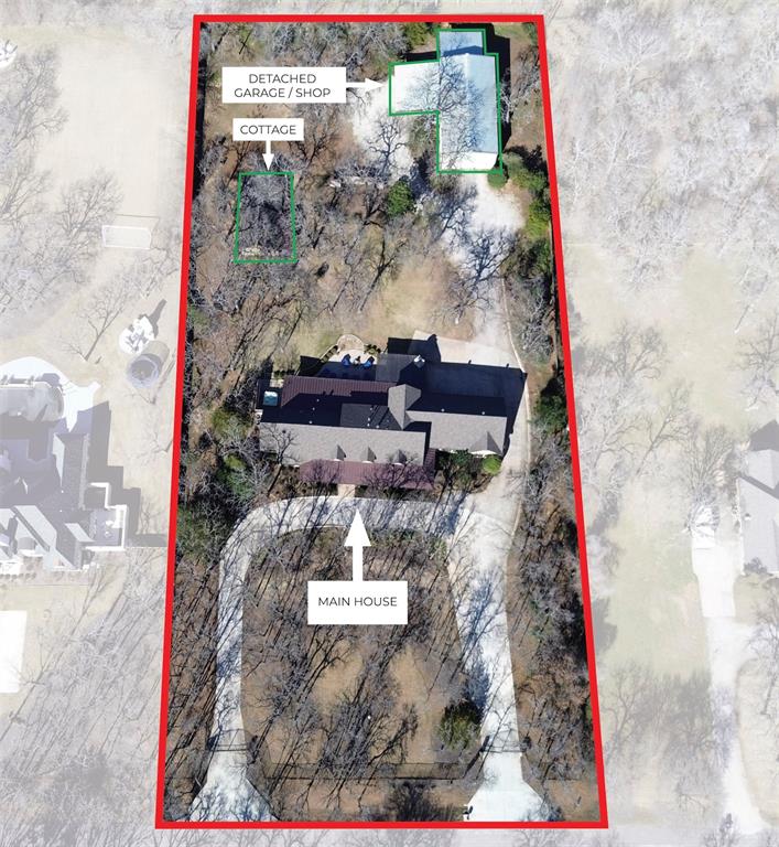 Cross Timbers Acres Add - Residential