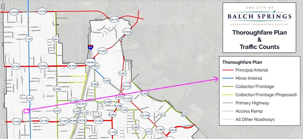 Peachtree Commons - Commercial Sale