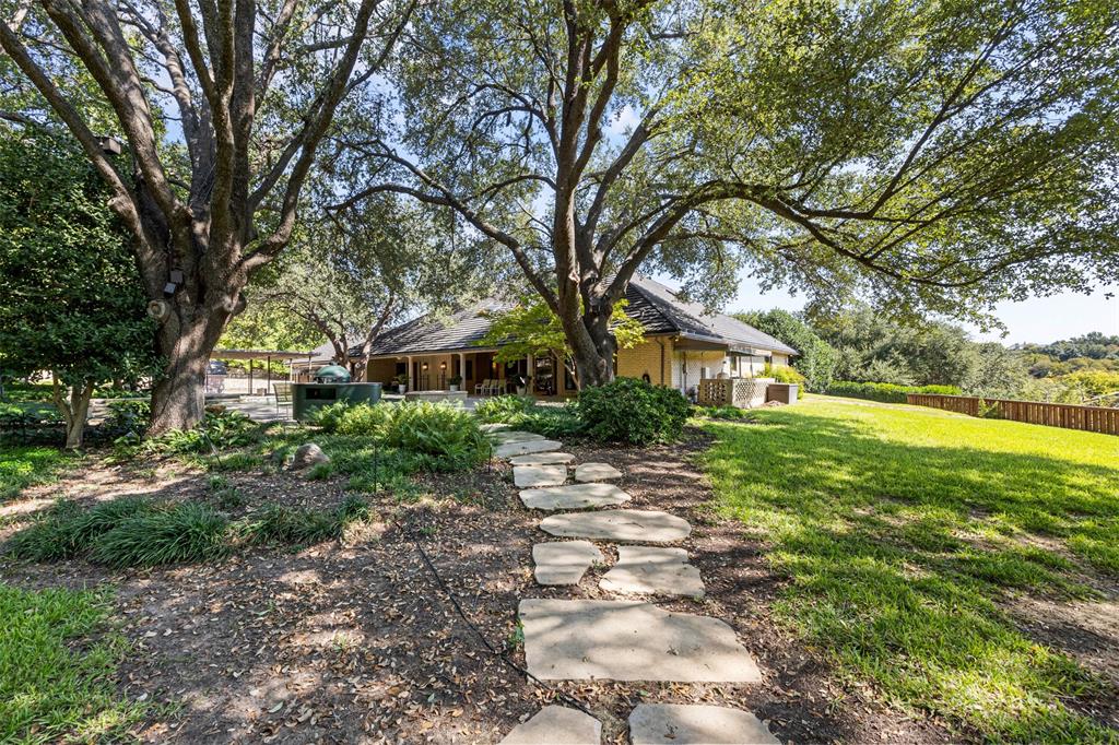 Westover Hills Add - Residential