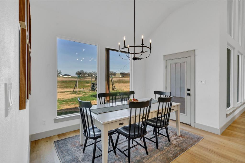 High Meadows Ranch Pc - Residential