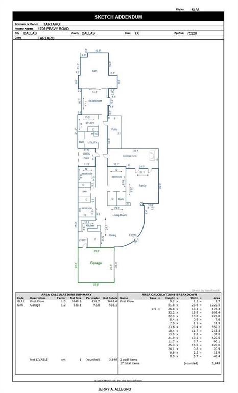 Peavy Venture - Residential