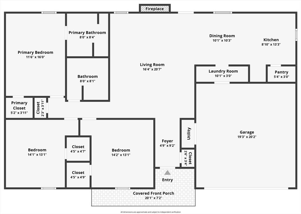 Southern Acres Add - Residential