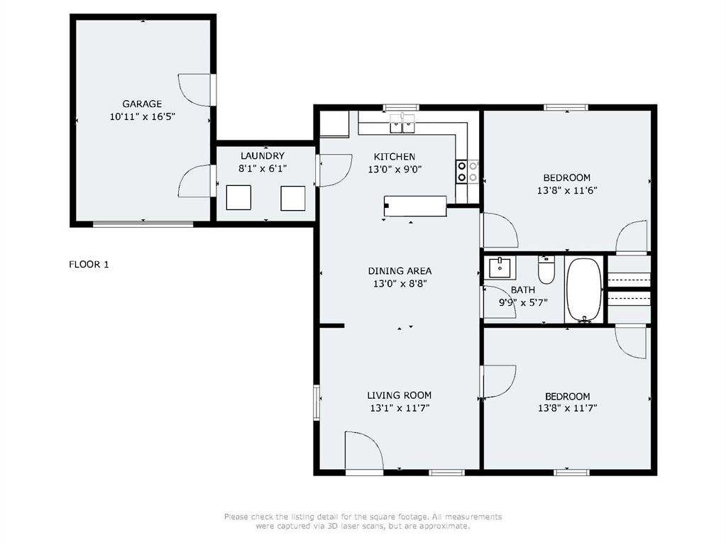Midwest Estates Add - Residential