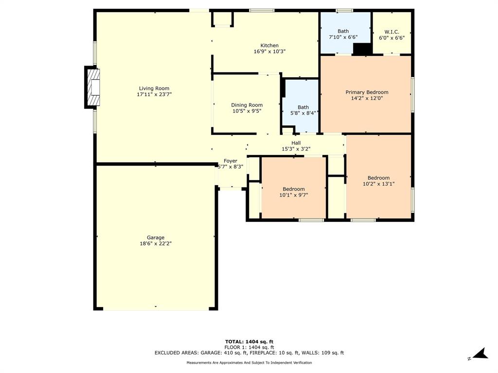 South Meadows Sec V - Residential