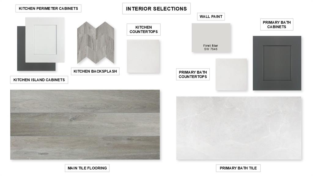 Trinity Falls - Residential