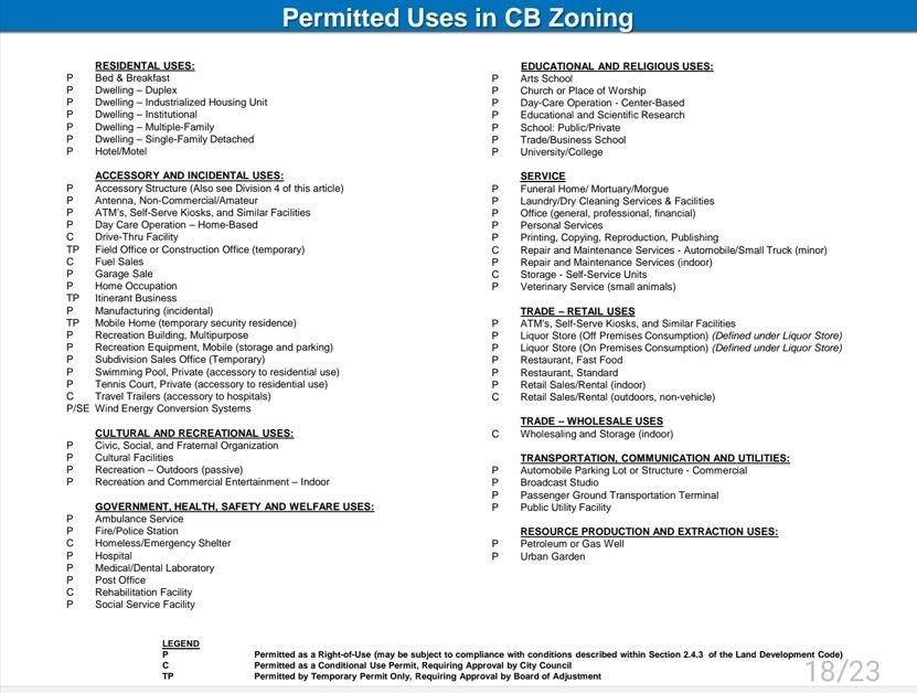 Ot Abilene - Commercial Sale