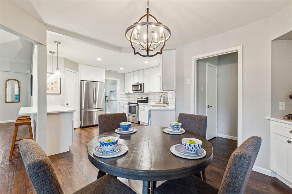 University Estates - Residential