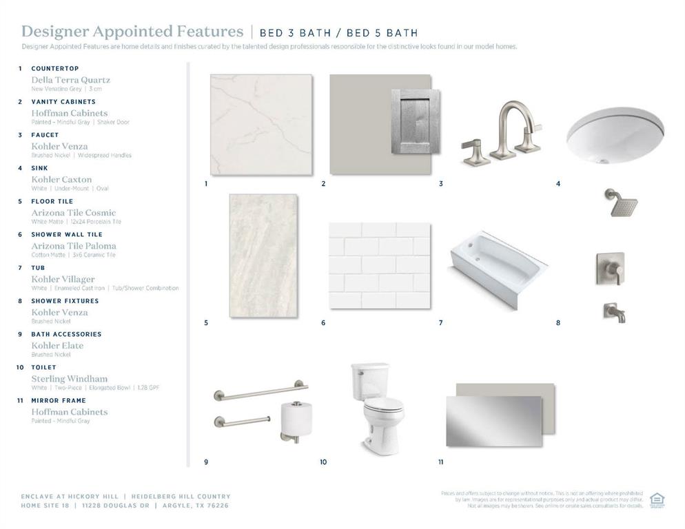 Enclave at Hickory Hill - Residential