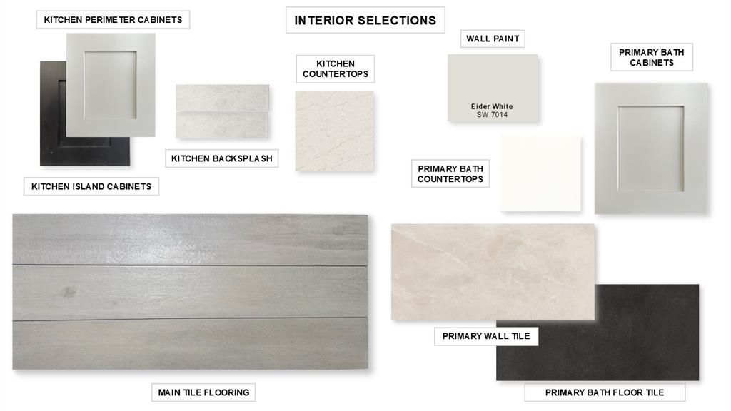 M3 Ranch - Residential