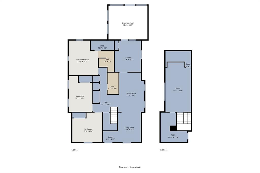 South Hemphill Heights Add - Residential