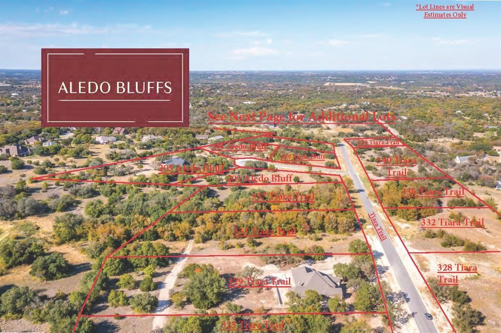 Aledo Bluffs Addition - Land