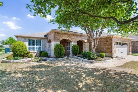 Photo of 6422 Bushwoods Drive, Frisco, TX 75036 (MLS # 21224977)