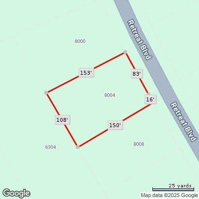 Retreat Phase 4 - Land