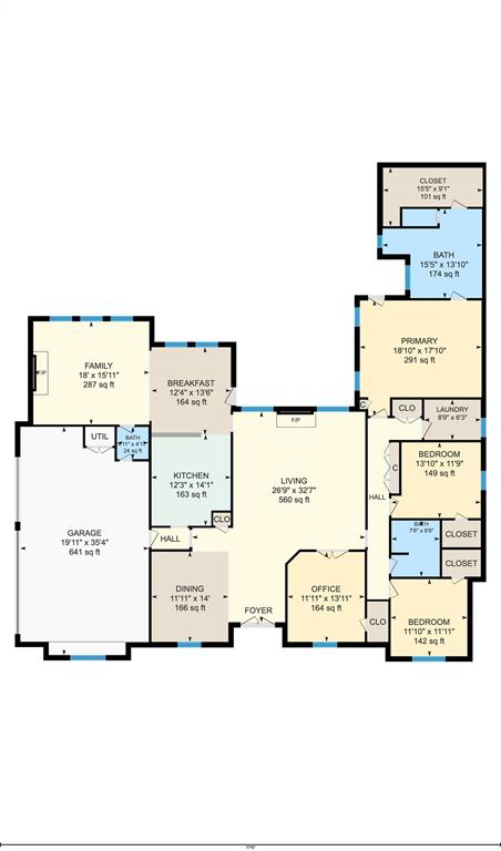 Meadows West Add - Residential