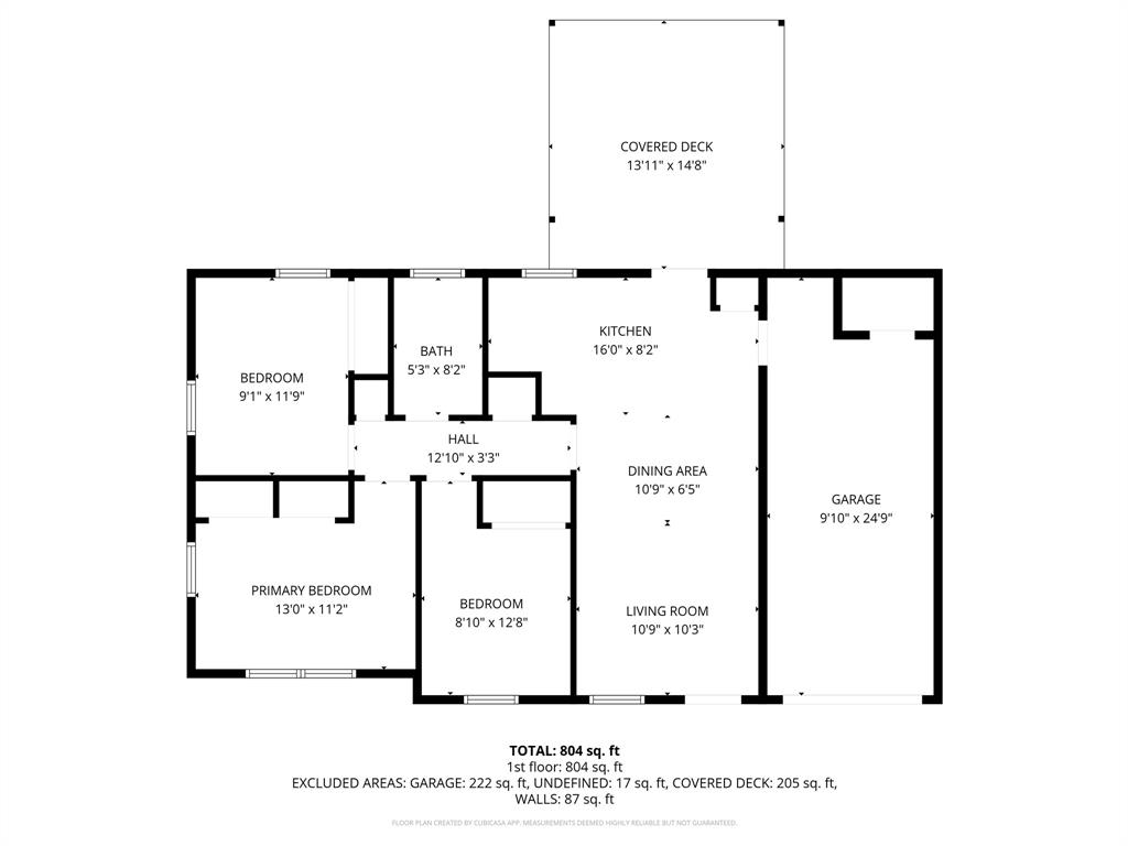 EASTWOOD ADDITION - Residential