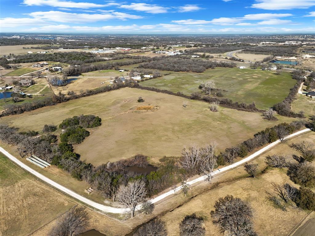 Non-applicable - Land