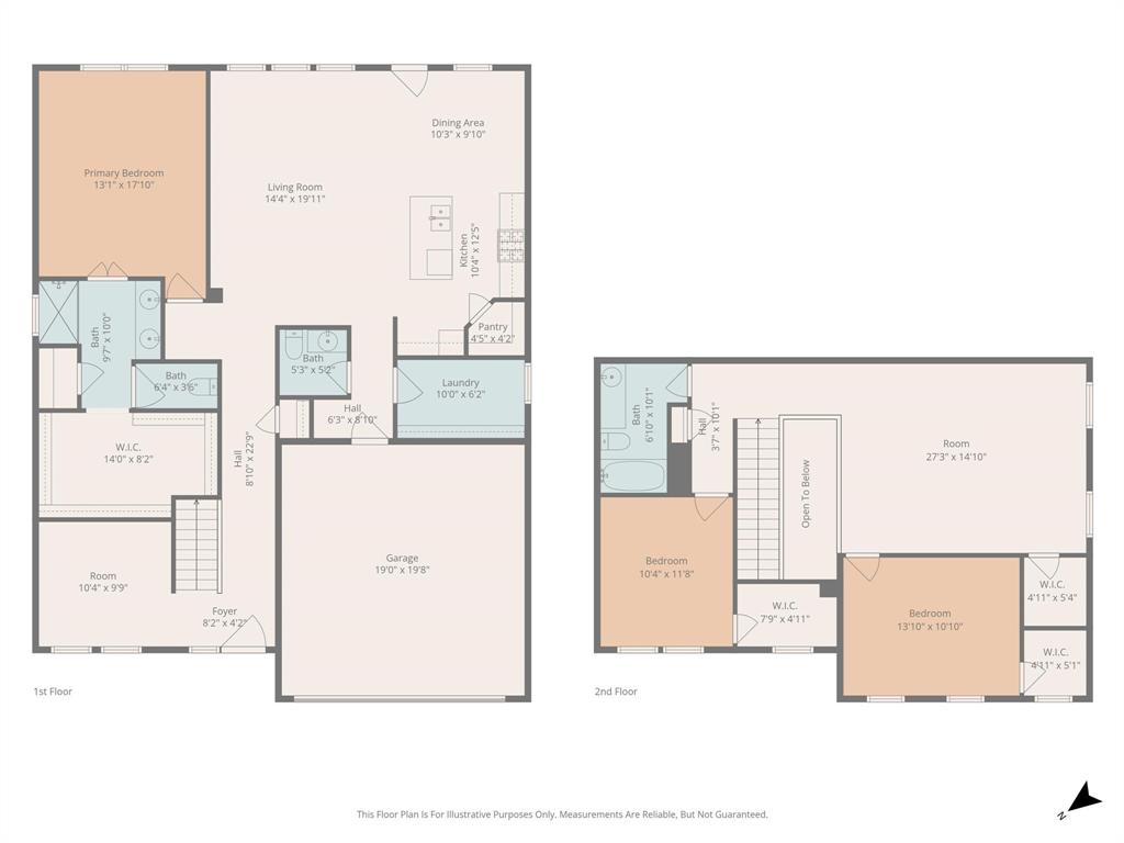 Richmond Add - Residential