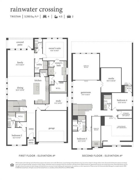 Tiny photo for 2624 Radiant Way, Celina, TX 75009 (MLS # 21396830)
