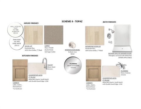 3825 Prairie Chapel Road Royse City TX 75189