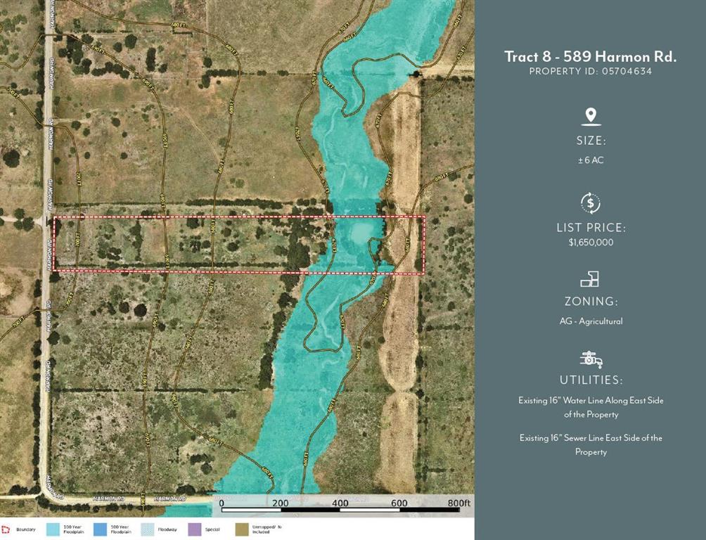 Scott, M William Survey - Land