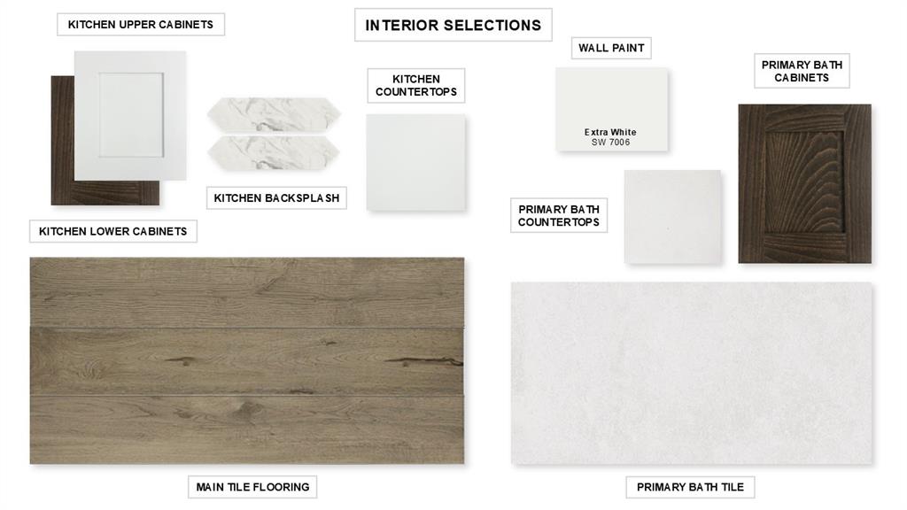 Terraces - Residential