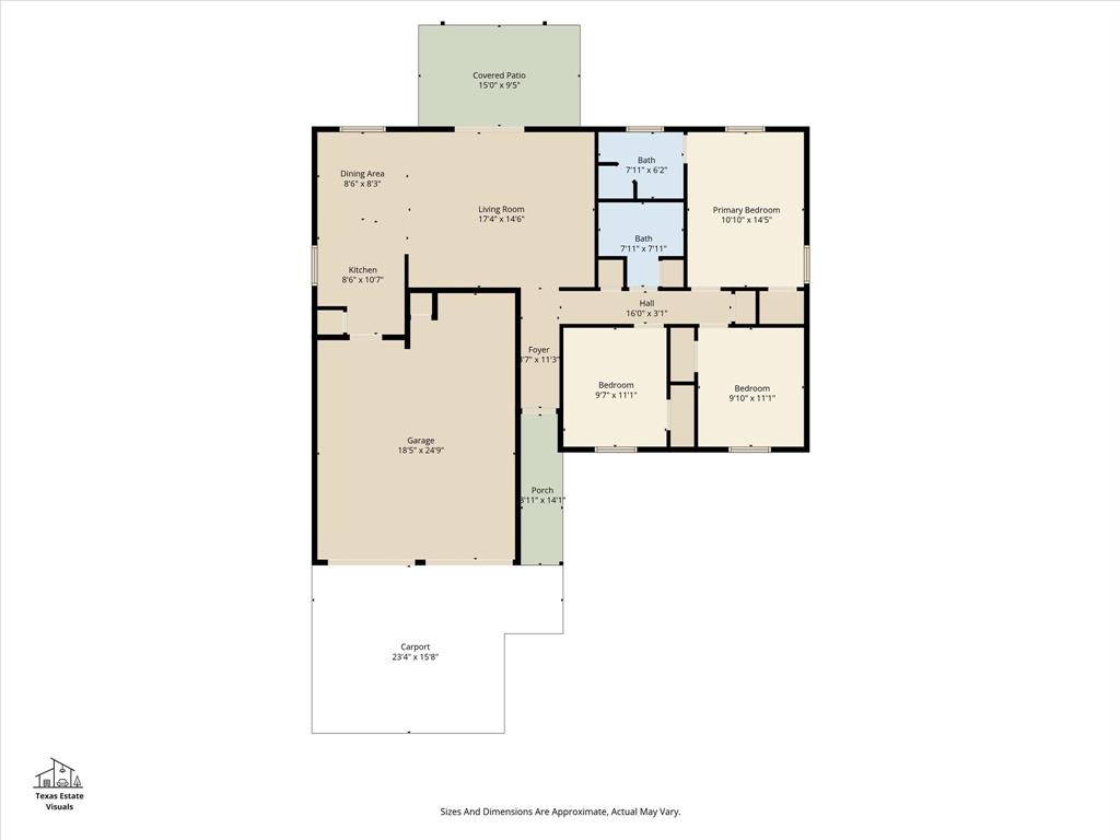 Watauga Heights East - Residential