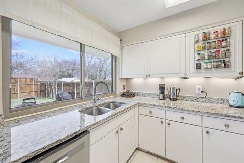 Tiny photo for 3209 Sharon Circle, Plano, TX 75074 (MLS # 21197681)